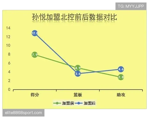 篮球规则深度解析：快攻犯规判定的核心标准与执行